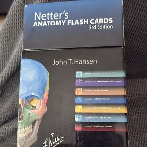 Netter's anatomy flash cards